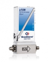 LIQUID THERMAL MASS FLOWMETERS