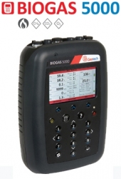 PORTABLE ANALYZERS