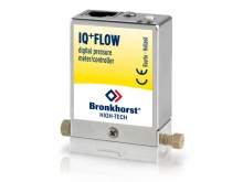 chip-sensor tabanli iq-flow® serİsİ